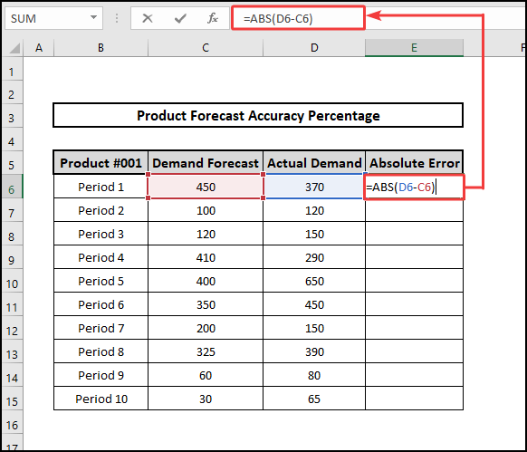 using ABS to calculate absolute error