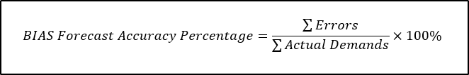 BIAS Forecast Accuracy Percentage formula