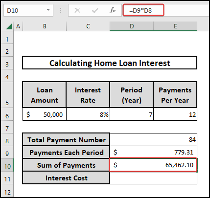 Determining total cost along with the loan amount