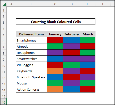 Dataset to count blank colored cells