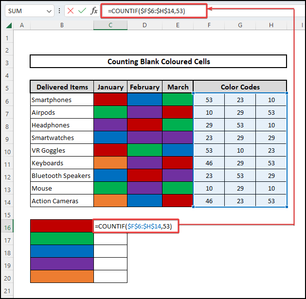 COUNTIF function to count blank colored cells