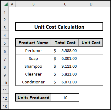 Dataset for calculating unit cost 