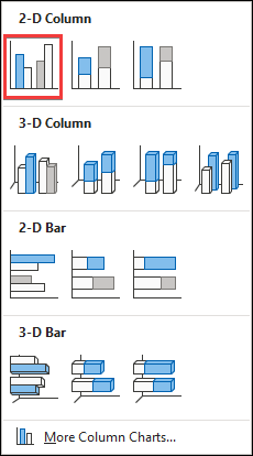 Inserting a 2D column chart