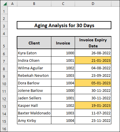 Excel Aging Formula for less than 30 Overdue Days
