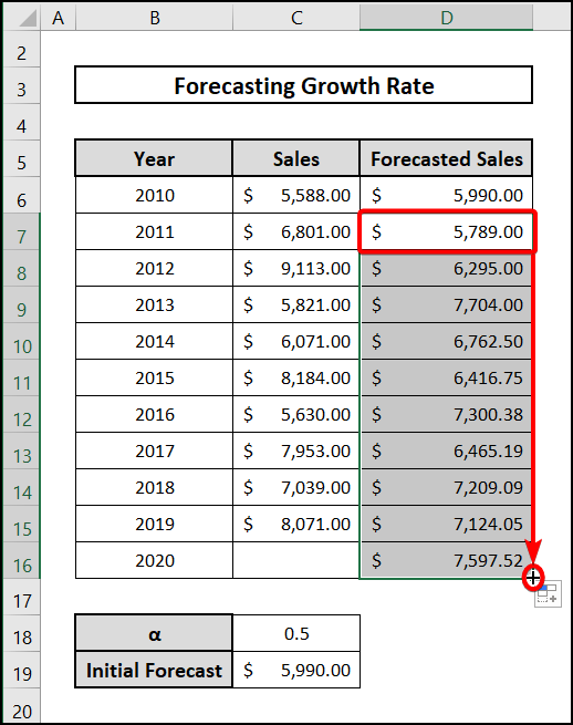 Exponentially smoothing to forecast growth rate in Excel