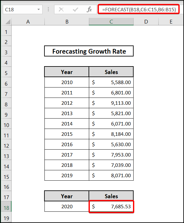 Applying FORECAST function to forecast growth rate in Excel