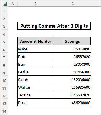 Sample dataset to put commas after 3 digit in Excel