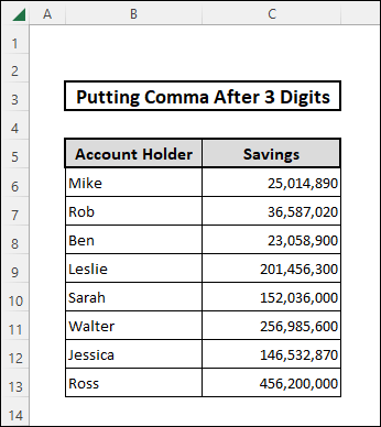 Putting a comma after 3 digits using Custom Format.