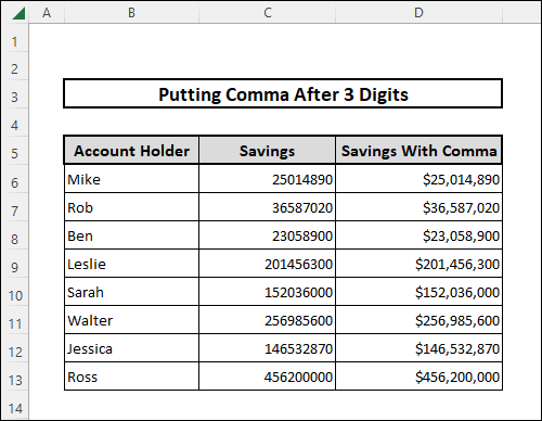 Putting a comma after 3 digits using DOLLAR Function.
