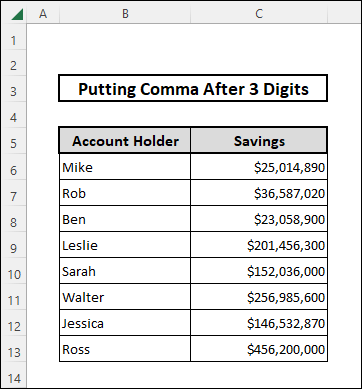 Putting a comma after 3 digits using Currency format.