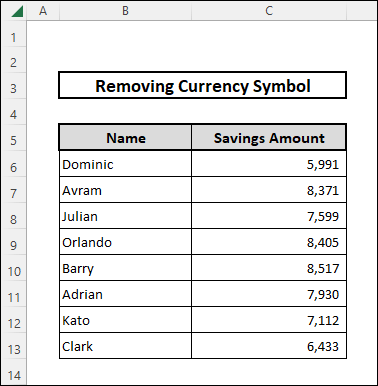 VBA code result for removing currency symbol