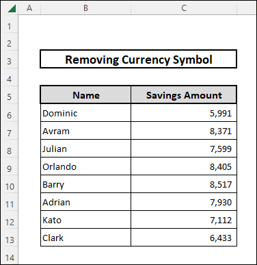 Remove currency symbol by changing cell format