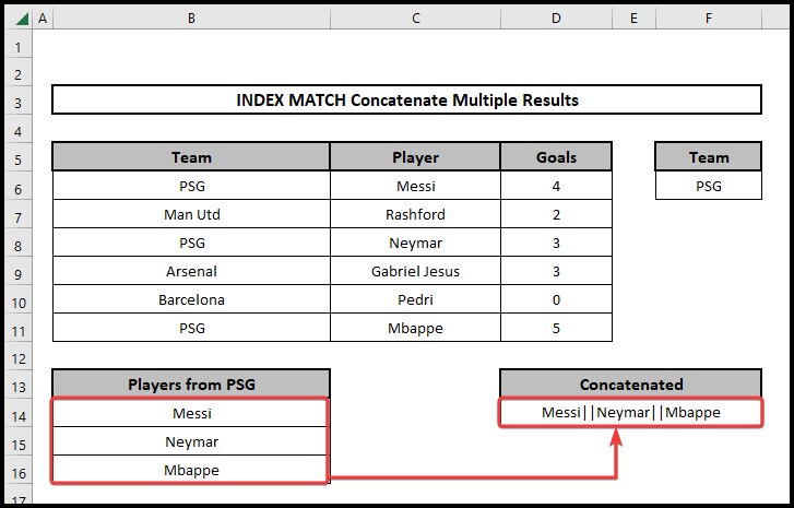 index match concatenate multiple results