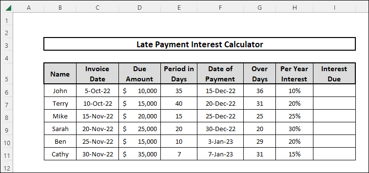 Inserting a column named Interest Due 