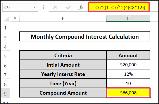 Monthly Compound Interest Calculator Excel