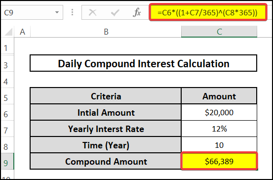 Daily Compound Interest Calculator Excel