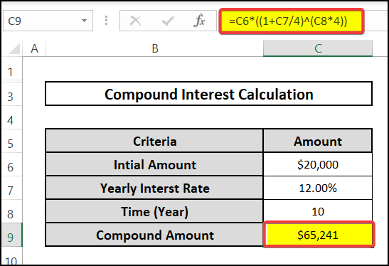 Overview Image to measure compound interest quarterly