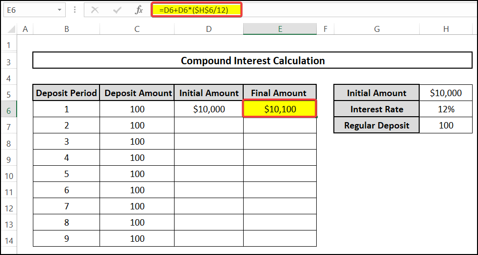 Insert the formula in the cell under the Final Amount column.
