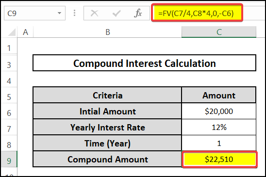 Inserting formula containing Excel FV function to calculate compound interest quarterly.