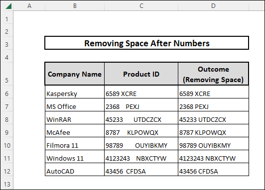 Result after removing irregular space after number
