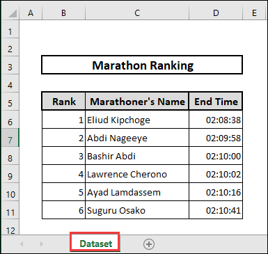 Dataset for subtracting time in excel