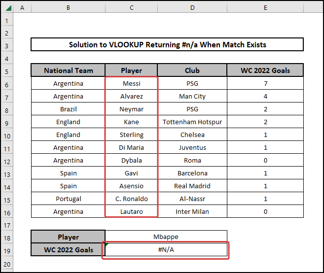 vlookup returns #n/a when match doesn't exist