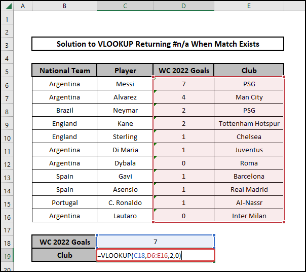 vlookup returns #n/a when match exists numbers as texts