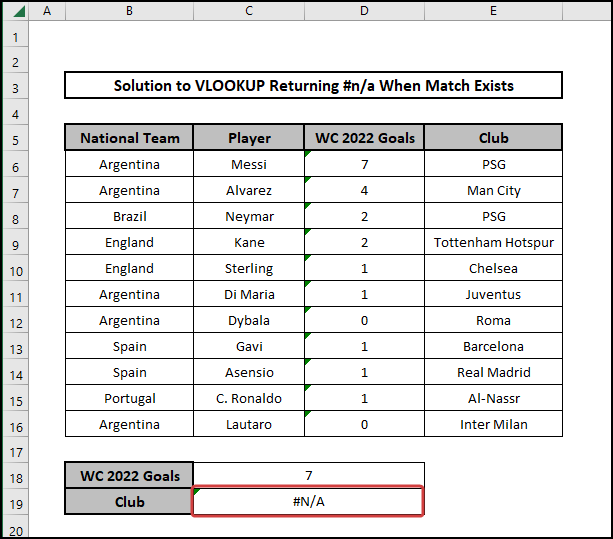 vlookup returns #n/a when match exists format difference