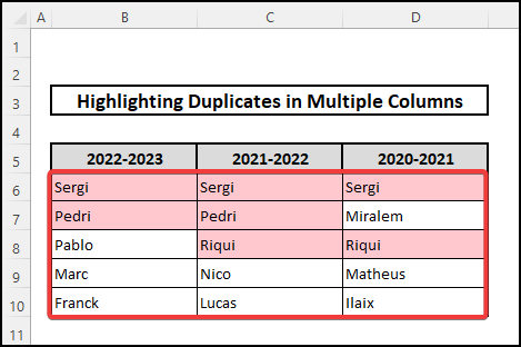 Highlight output for duplicate values