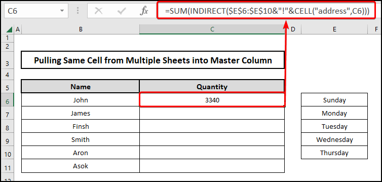 Using the SUM, INDIRECT, and CELL functions to pull the same cell from multiple sheets into the master column