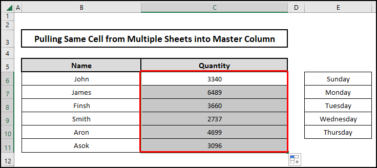 The result of using the SUM, INDIRECT, and CELL functions to pull the same cell from multiple sheets into the master column