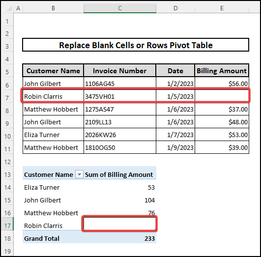 Replace Blank cell from Pivot Table
