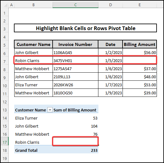 Dataset for highlighting blank cells or rows