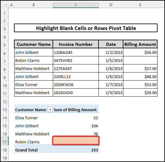 Blank cells or rows has been highlighted in pivot table