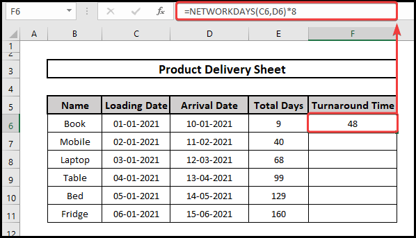 Using the Networkdays function to calculate turnaround time