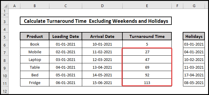 The output of the  Networkdays function excluding the holidays