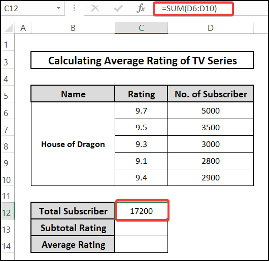 Calculating total subscribers using the SUM function