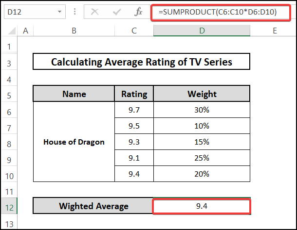 Calculate Weighted Average Rating in Excel