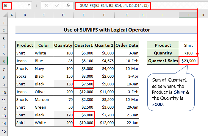 Quarter1 sales for Shirt only where the quantity is greater than 100