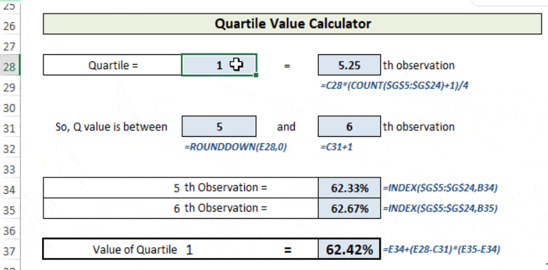  Quartile value calculator for ungrouped data
